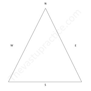 Triangular plot