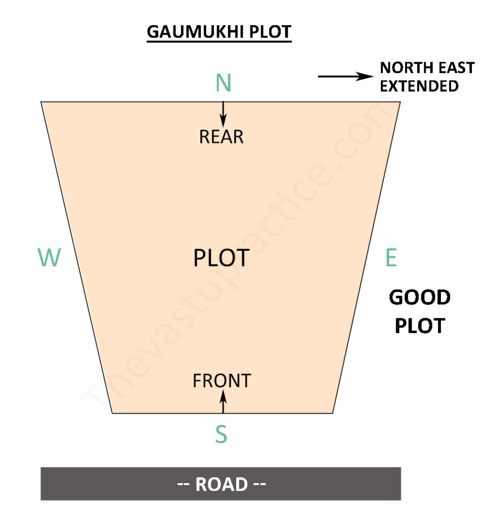 Gaumukhi Good Plots