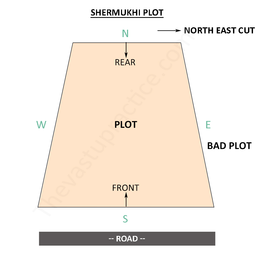 Shermukhi Bad Plots
