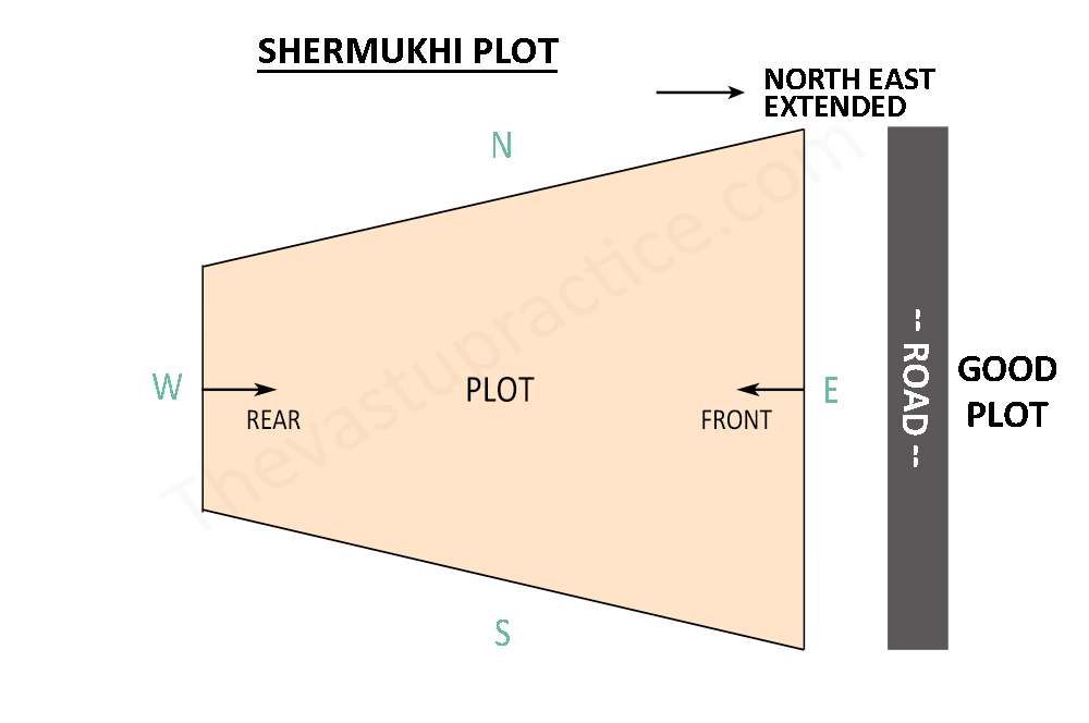 Vastu For Shermukhi Plot